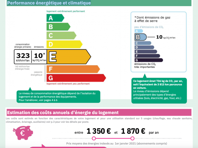 Photo de l'annonce