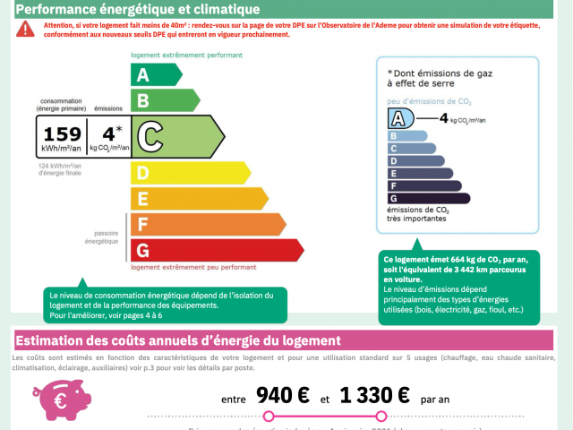 Photo de l'annonce