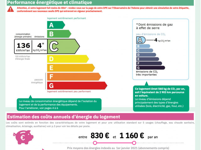 Photo de l'annonce