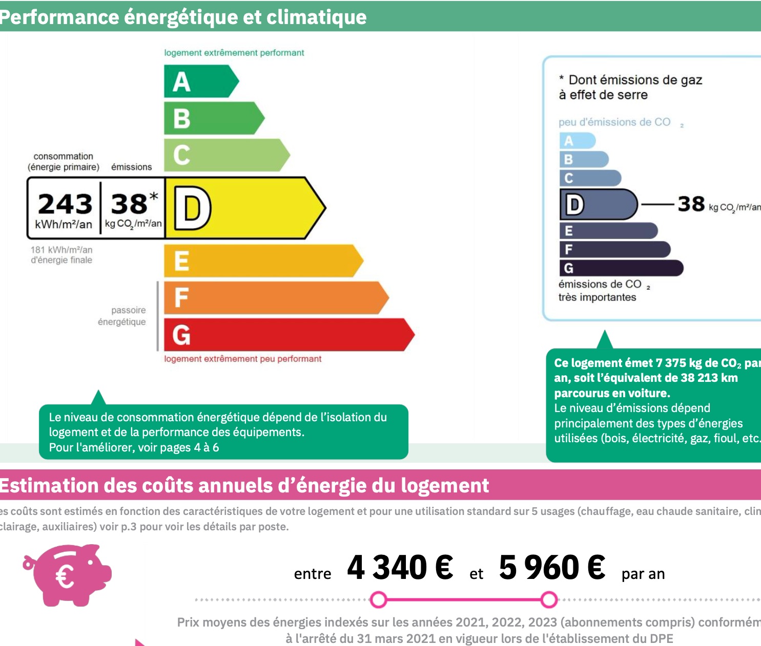 Photo de l'annonce