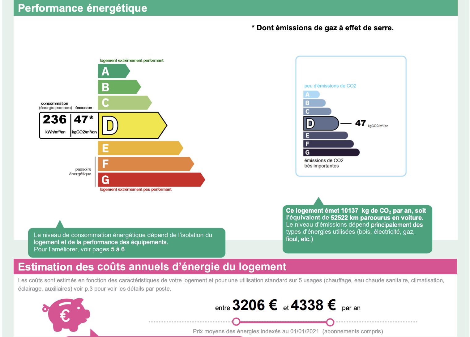 Photo de l'annonce