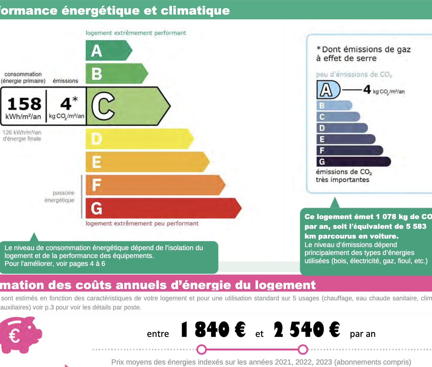 Photo de l'annonce