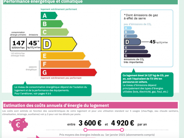 "Airial Springwood" A Vendre Entre Dax &amp; la C&ocirc;te, propri&eacute;t&eacute; landaise de caract&egrave;re, 4 ch. / 3 bains, tout confort, maison annexe, piscine et pool house sur env. 9000 m2 de parc ; vivez un r&ecirc;ve de campagne si pr&egrave;s de l'ocean... 760.000 &euro;